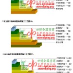 义乌不饱和树脂地坪，不饱和树脂防腐地坪,防腐蚀地坪施工厂家-缩略图2